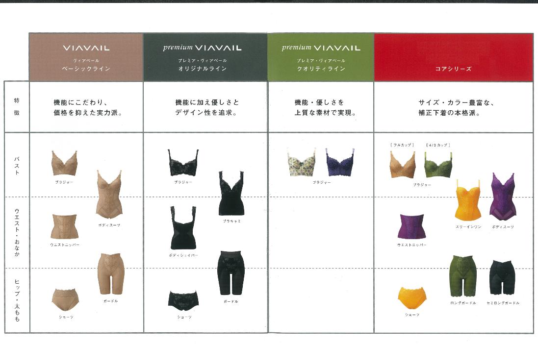 item1